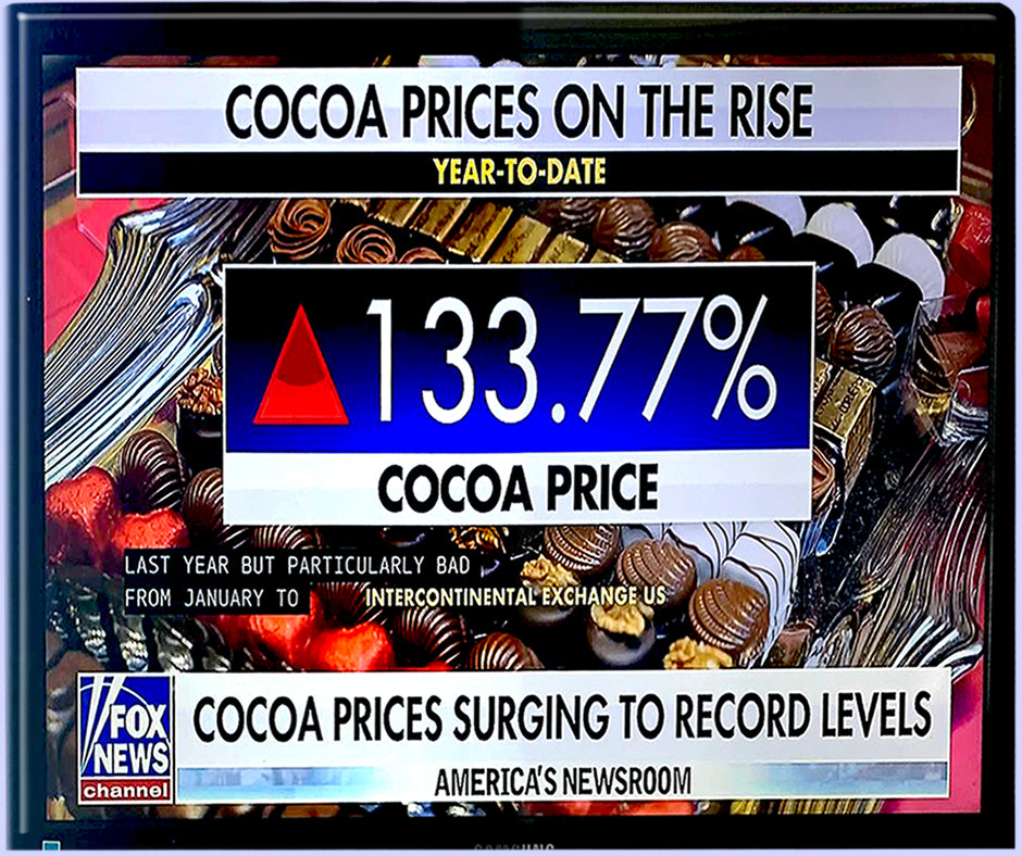 Cocoa Prices Soar to Record Levels